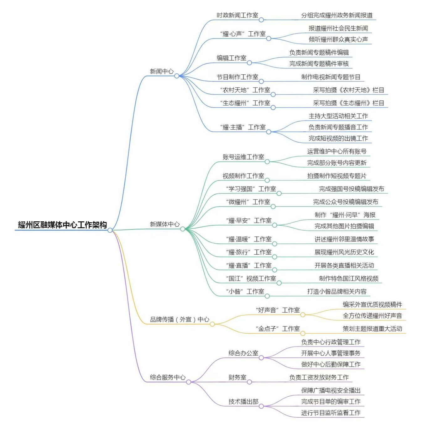 社会责任1.jpg